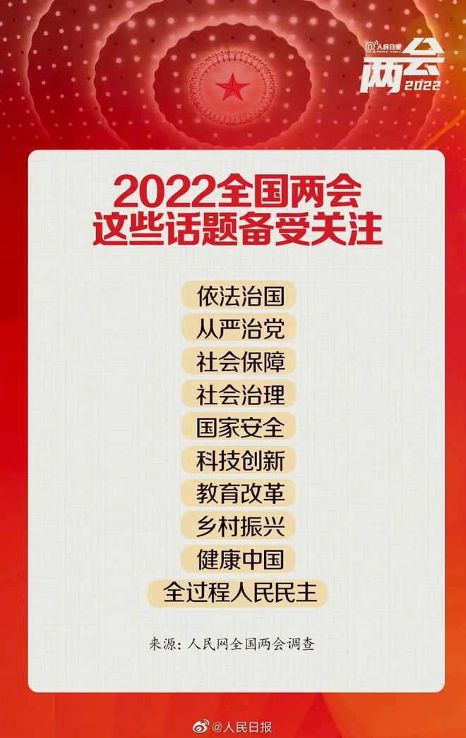 兩會(huì)知識(shí)7.jpg