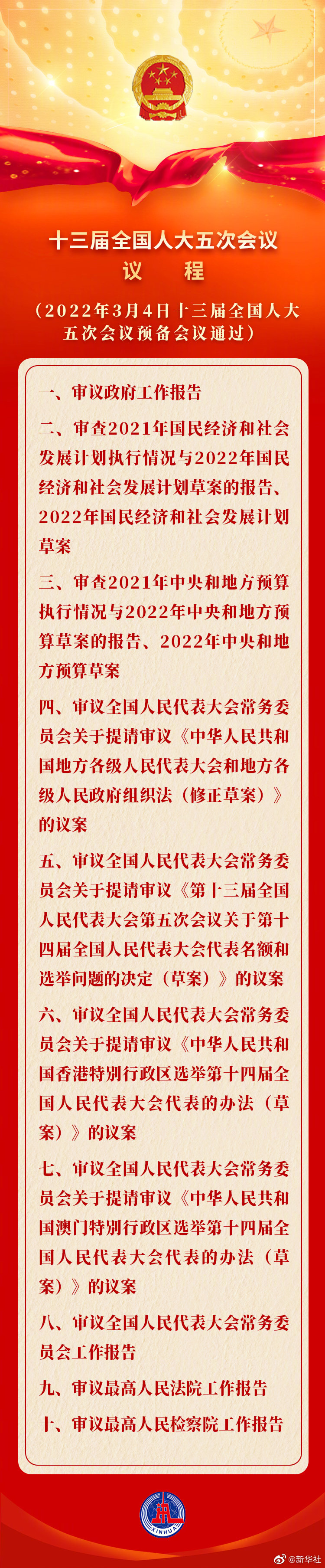 權威快報｜全國人大會議議程來了.jpg
